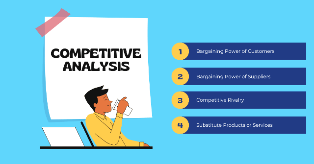 Impact Of Internet On Competitive Rivalry   Porter's Five Forces Ideas 