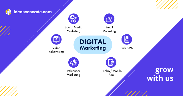 how digital marketing can help grow my business